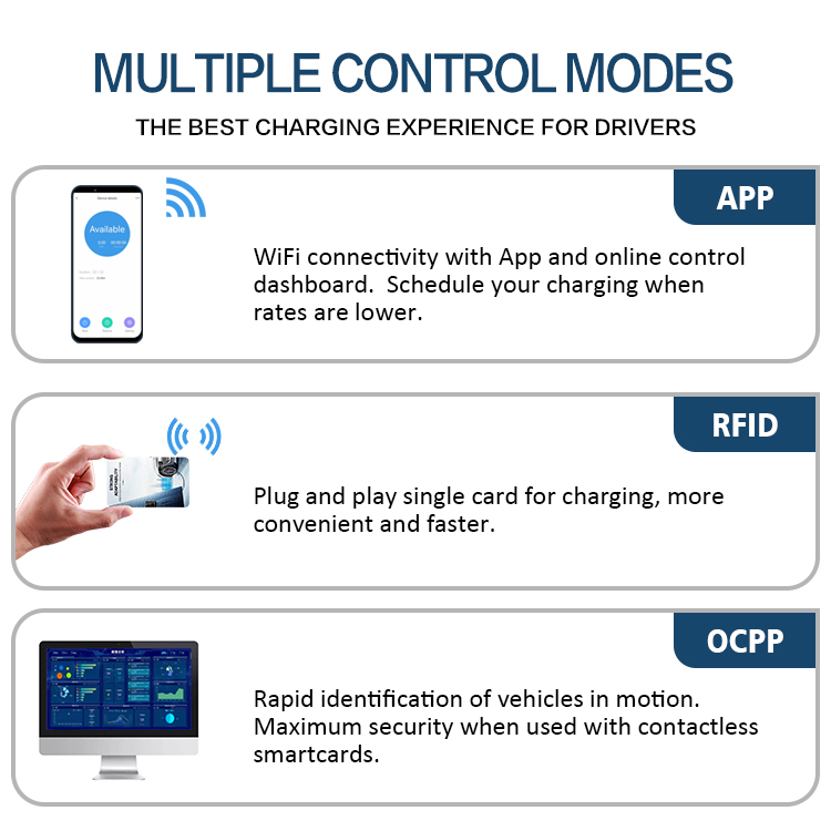 electric vehicle charging app