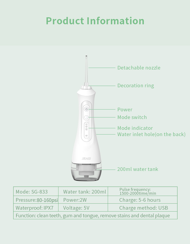 Seago Oral Irrigator Portable Water Dental Flosser USB Rechargeable Water Floss Teeth Cleaner 3 Modes IPX7 Water Floss