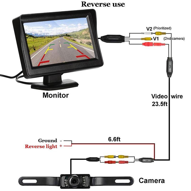 4.3 Inches Car Monitor For Rear View Camera TFT LCD Display Reverse Camera Monitor HD Digital Color Video Input Screen NTSC PAL