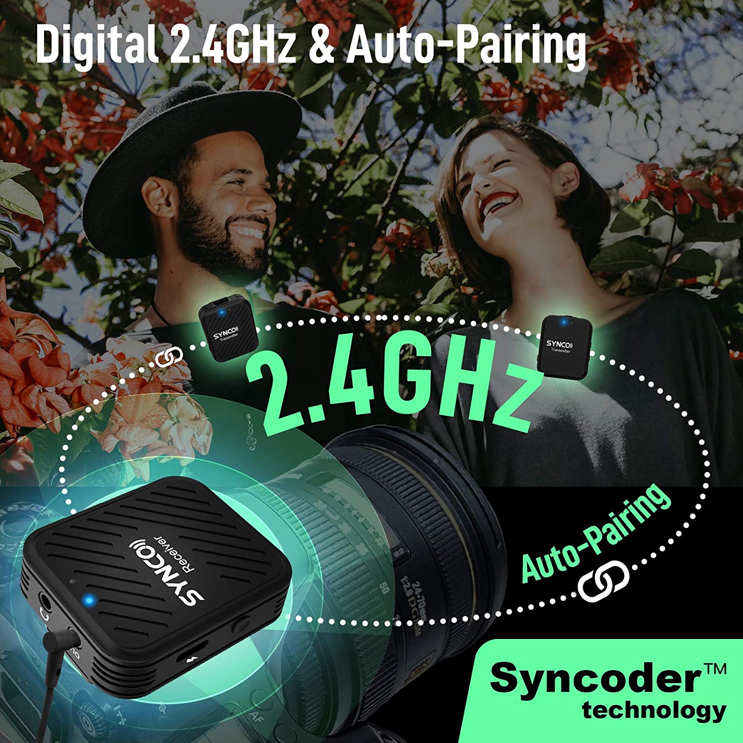 SYNCO G1(A2) 2.4GHz Wireless Lavalier Microphone System with 2 Transmitters, 1 Receiver & 1 External Lav-Microphone Compatible w