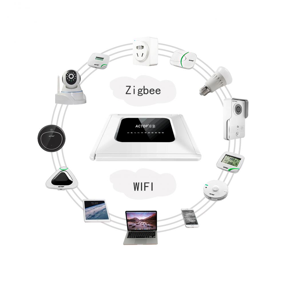 wireless home control