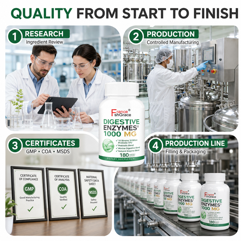 Digestive Enzyme Capsules10