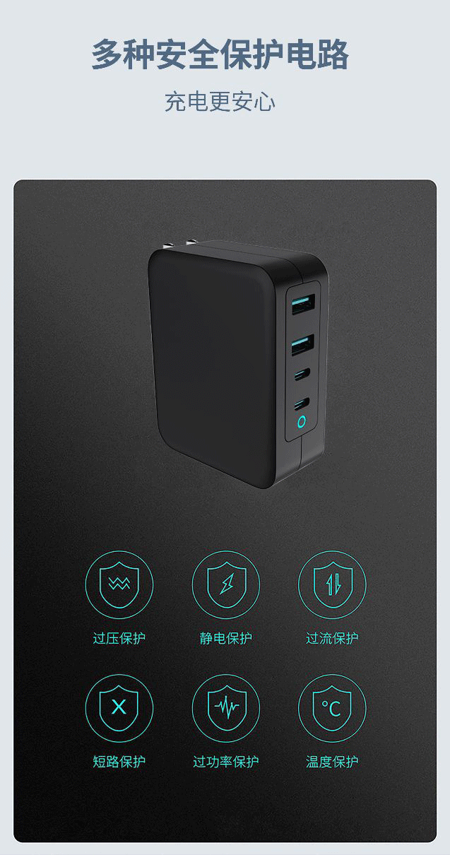 100w Gan Charger04