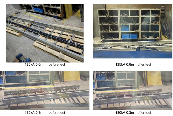 IEC 61914 TESTING