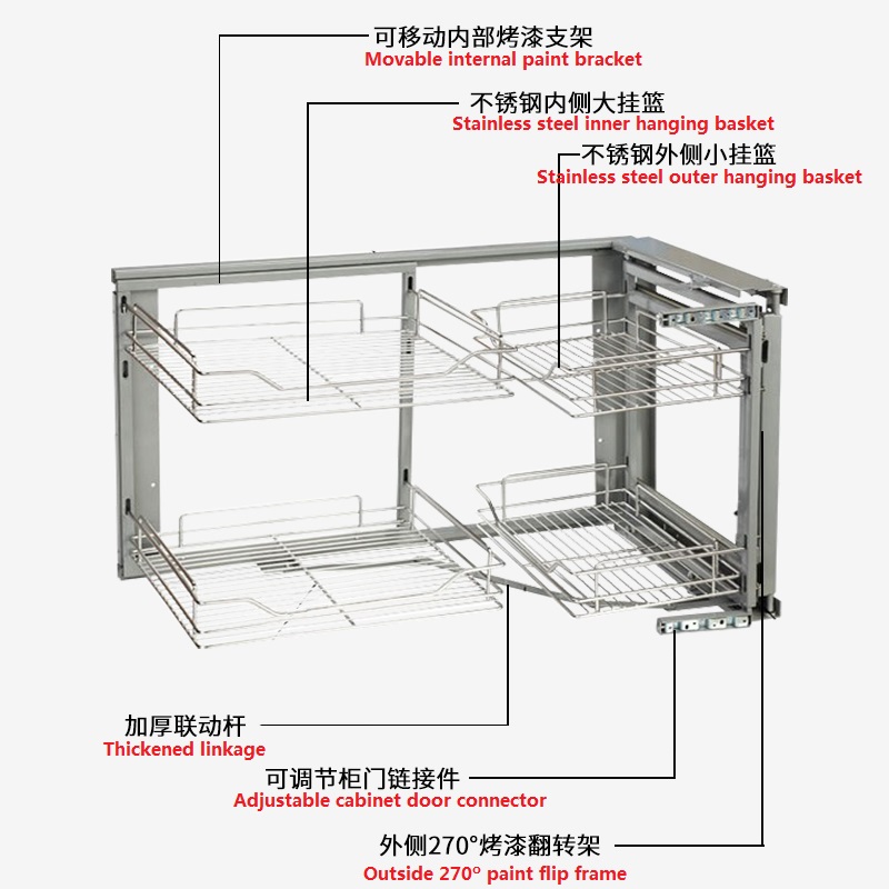 Kitchen cabinet corner corner linkage pull basket small monster corner pull basket cabinet rack upgrade model double row track