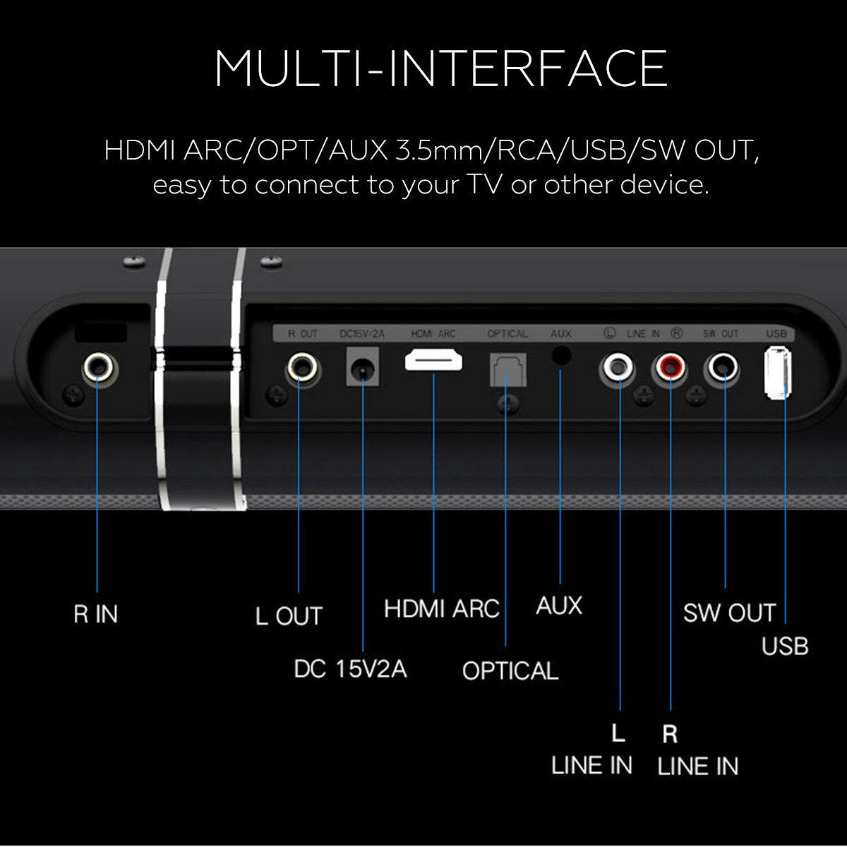 50W 100cm HiFi Detachable Wireless bluetooth Soundbar Speaker 3D Surround Stereo Subwoofer for TV Home Theatre System Sound Bar