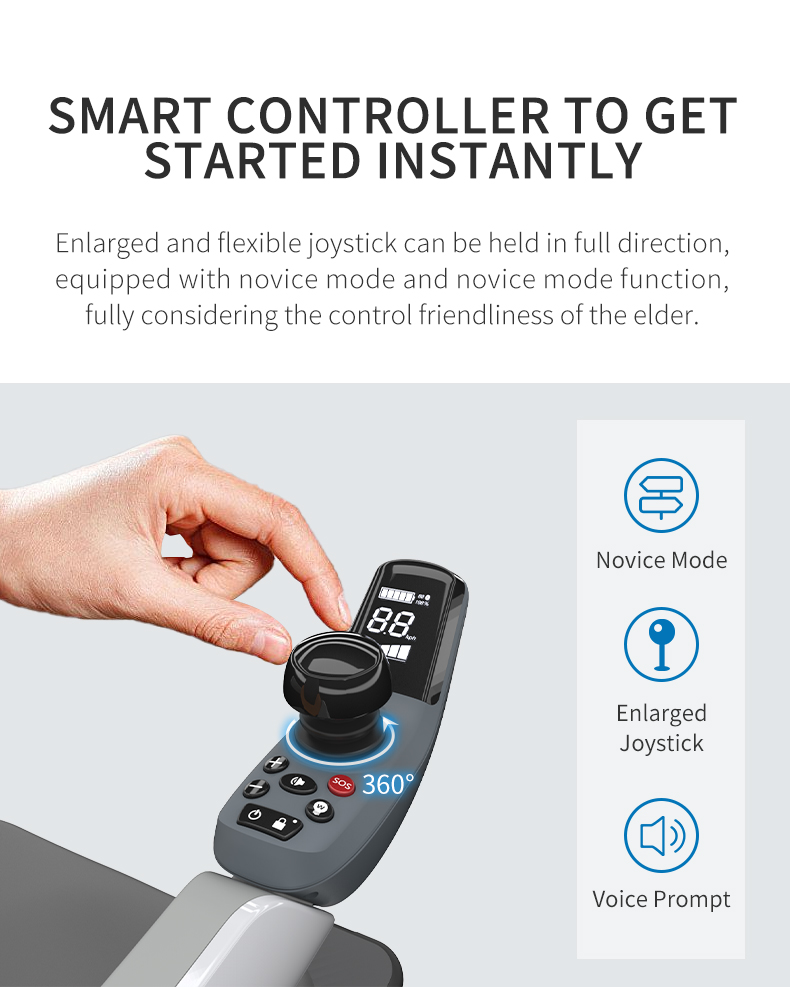 Motorized Wheelchairs