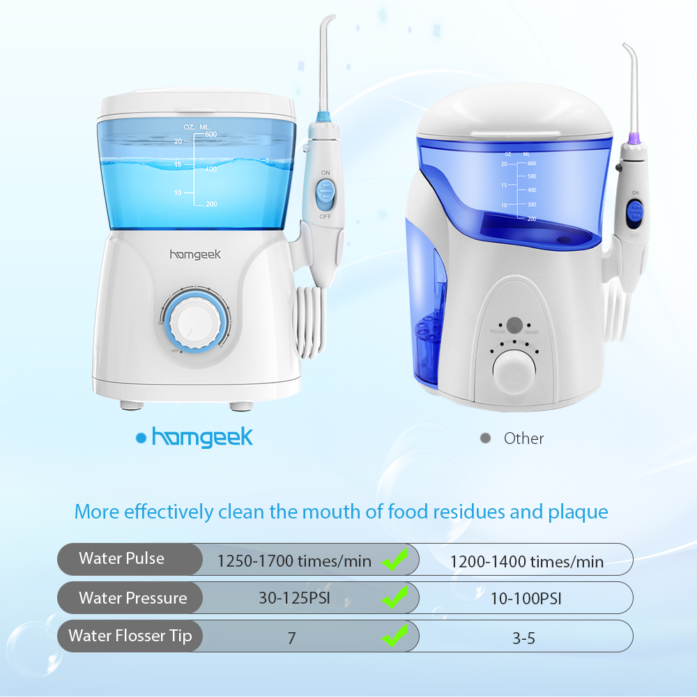 Homgeek Oral Irrigator 7pcs Tips Water Flosser Irrigator for cleaning teeth irrigators rechargeable water