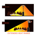 Reflector Environmental Protection Shield Shield Patio Heaters Outdoor Aluminum Environmental Protection Shield Heater Reflector