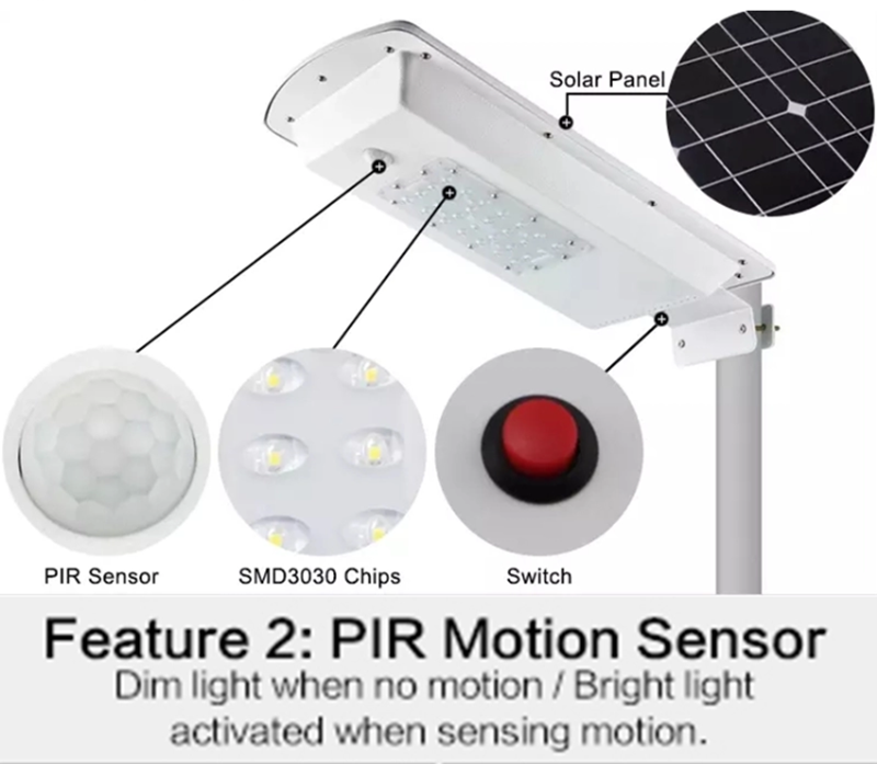 Integrated LED solar light for residential parking lot