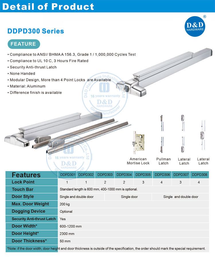 4 Point Lock by 3 Direction Panic Bar