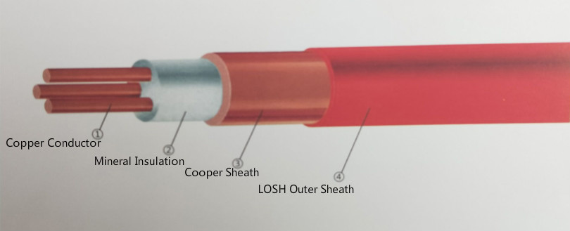 आग प्रतिरोधी केबल BTTZ fire resistant cable BTTZ