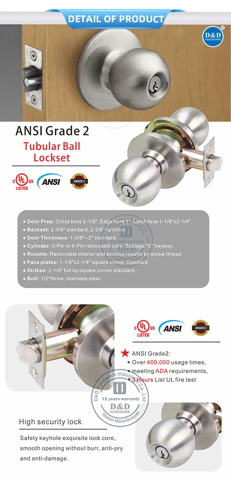 best door knob lock