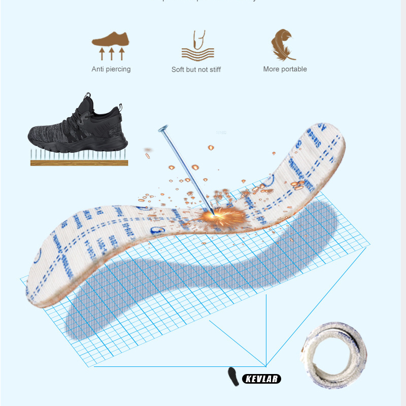 New Autumn 36-48 Steel head work shoes, anti-smashing,anti-puncture, light, breathable safety shoes, that isolate electricity