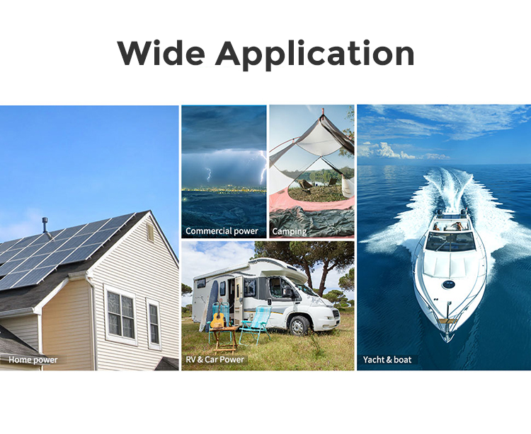 Solar Inverter Application