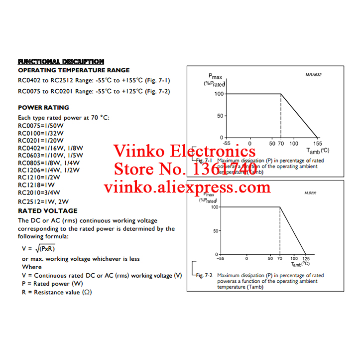 100pcs 2512 5% SMD resistor 1W 15K 16K 18K 20K 22K 24K 27K 30K 33K 36K 39K 43K 47K 51K 56K 62K 68K 75K 82K 91K 100K 110K ohm