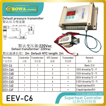 Independent precision superheat controllers provide perfect throttle solutions for heat pump air conditioners or water chillers