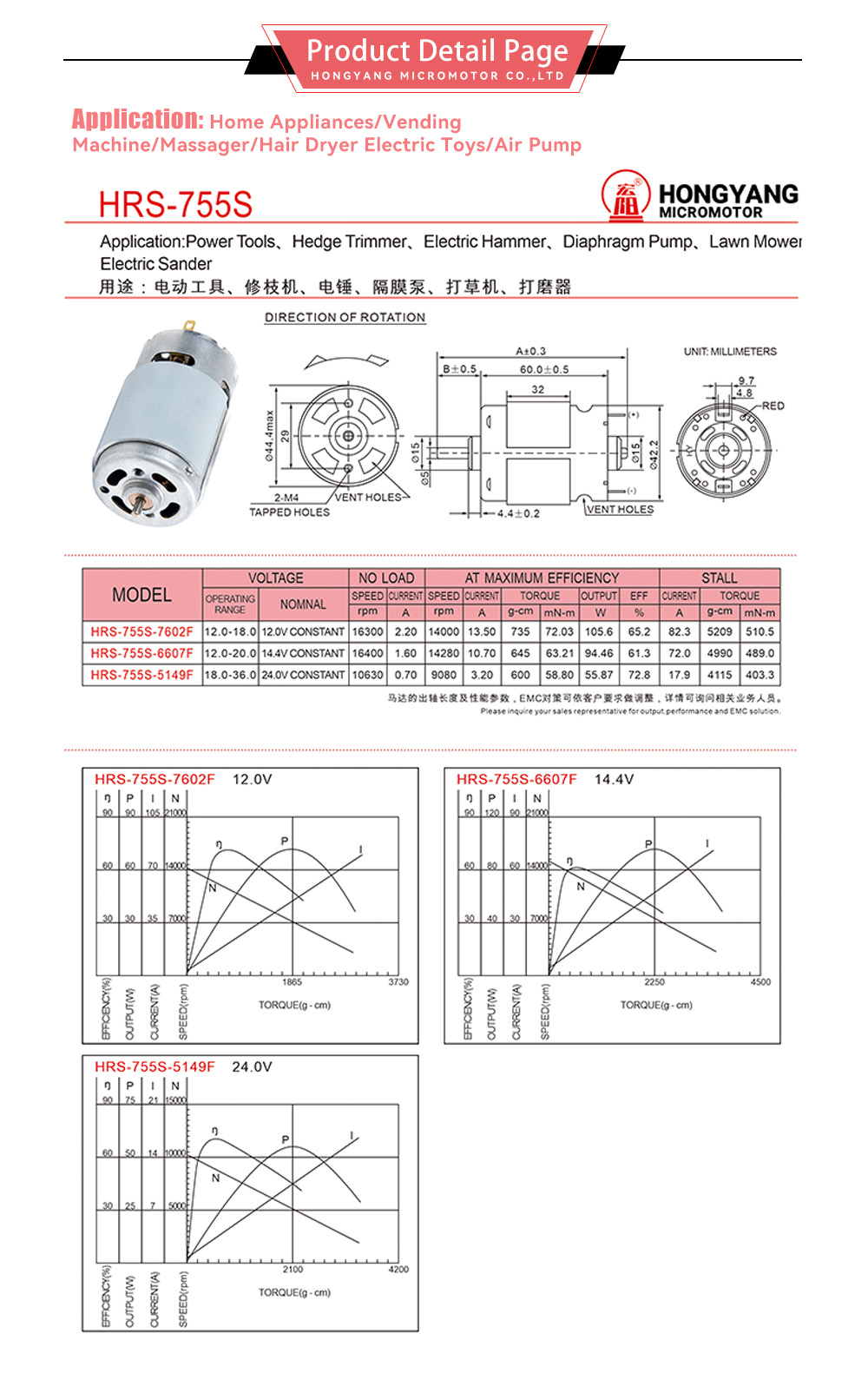 755 Brushed DC Motor-x