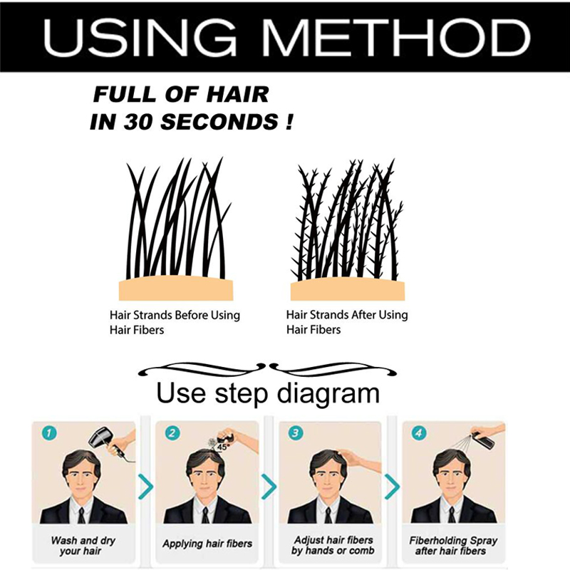 Hair Fibers Keratin Thickening Spray Hair Building Keratin Thicker Anti Hair Loss Multi-colors Instant Wig Regrowth Powders