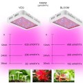 1000W Veg/Flower Indoor Plants LED Grow Light‎