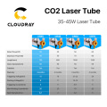 Cloudray 40W Co2 Laser Upgraded Metal Head Tube 700MM Glass Pipe Lamp for CO2 Laser Engraving Cutting Machine