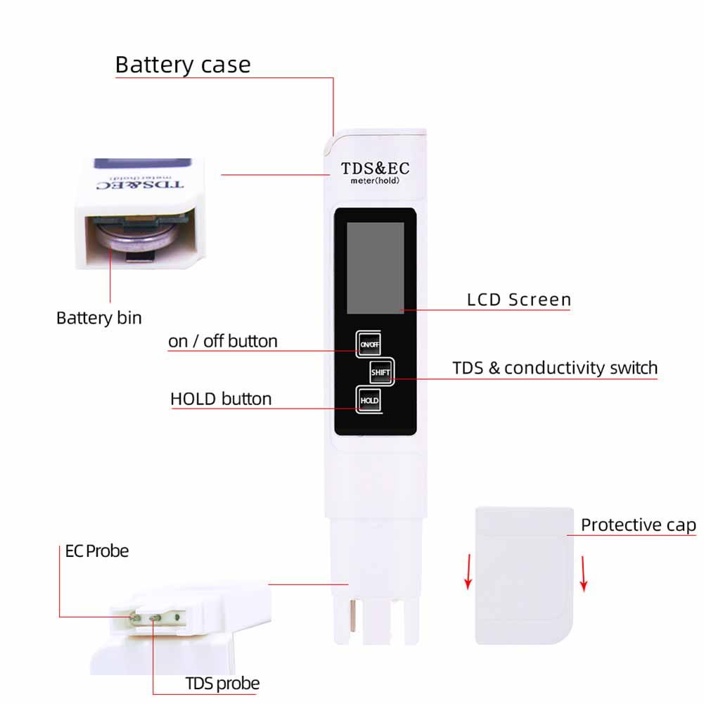 3 in 1 TDS EC Meter Temperature Digital LCD Tester Pen Water Purity Filter 4Different Modes Water Meter Testing Pen Level Tester