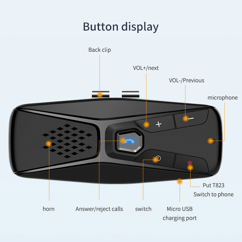 JaJaBor Bluetooth Car Kit Handsfree Speakerphone Wireless with Microphone Bluetooth 5.0 Automatic Shut Down and Auto Connect