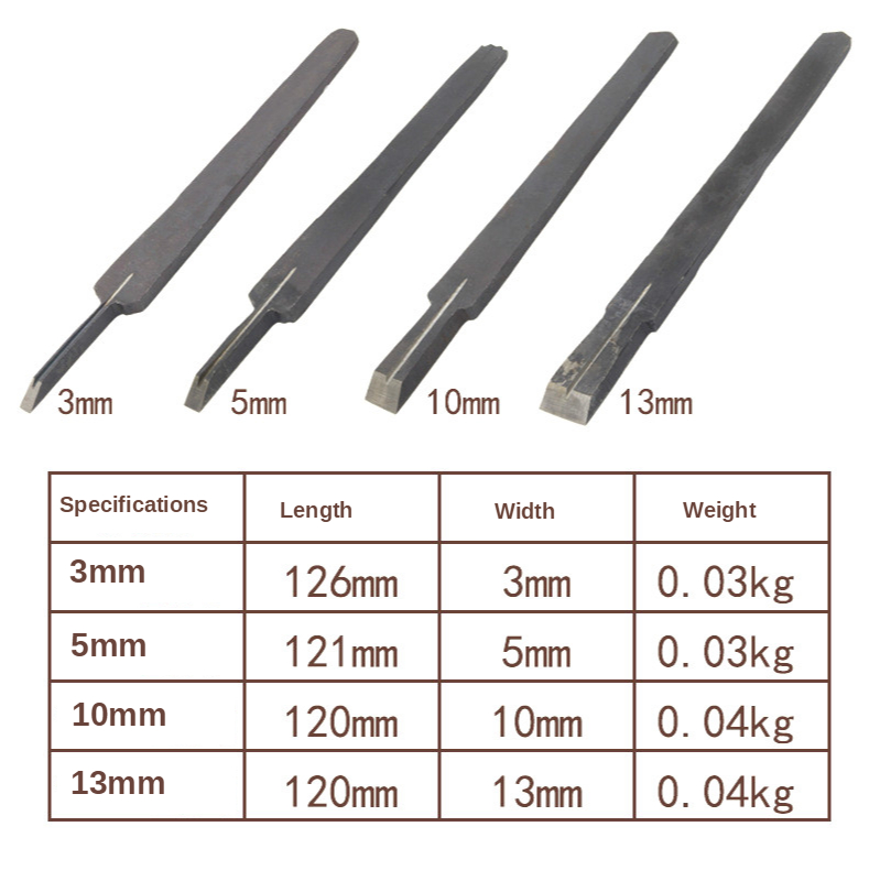 High carbon steel 3mm 5mm 10mm 13mm Wood sharpener blade Woodworking planer blade Carpenter's tool parts