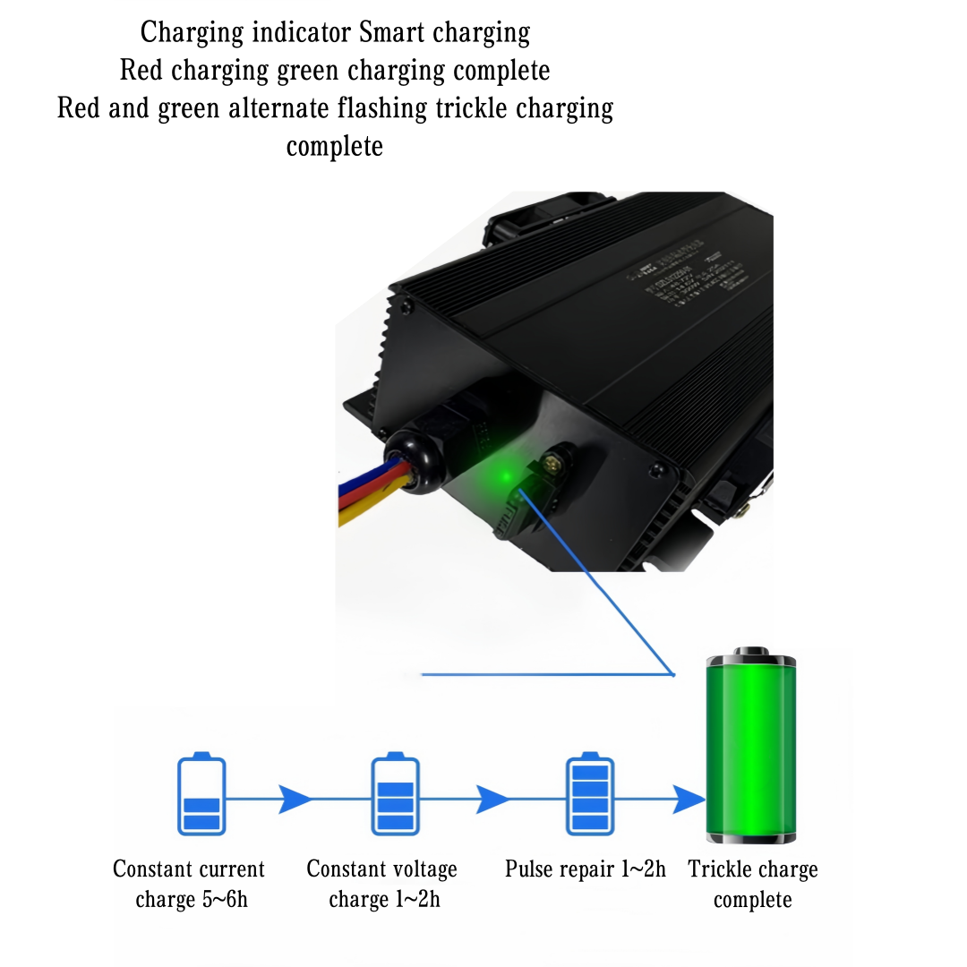 Power Converter