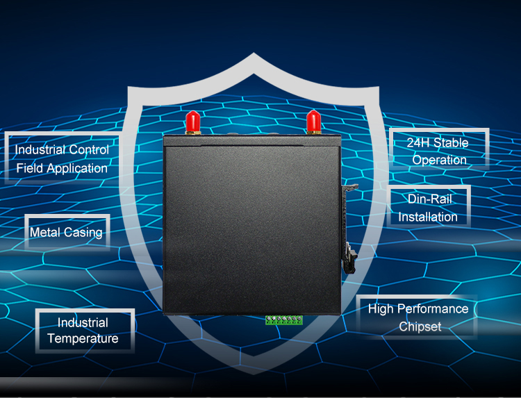industrial 4g wifi router