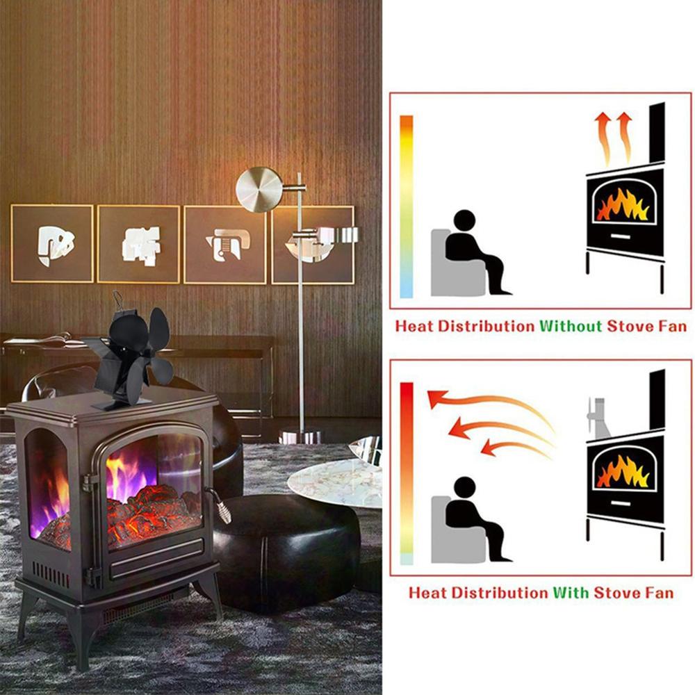 Fireplace Stove Fan Log Wood Burner Quiet Fireplace Fan Effectively Dispersing Warm Air Around Your Room Electric Stove Fan