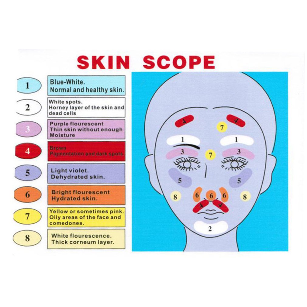Wood Lamp Skin Analysis UV Magnifying Analyzer Beauty Facial Light Face Diagnostic Tool SPA Salon Equipment