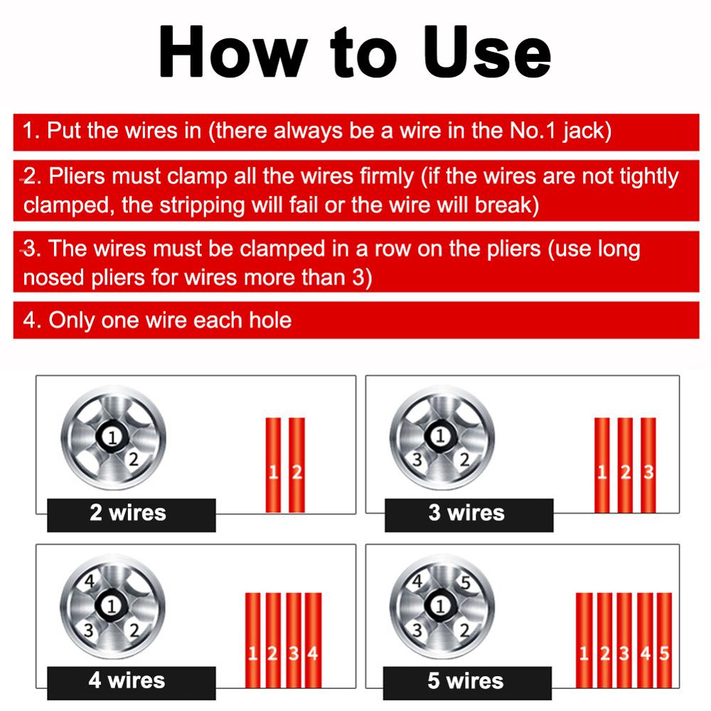 Wire Twisting Tool Galvanized Steel Silver Wire Terminals Power Tools Automatic Wire Stripper and Twister for Electric Drills