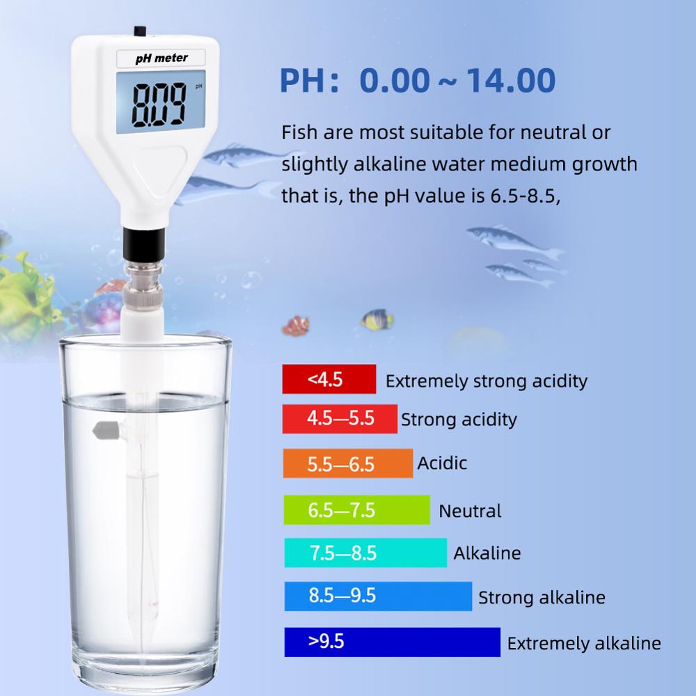 yieryi pH Meter Digital Acidity Meter pH Tester Soil Meter Tester for Plants Flowers Vegetable Acidity Moisture pH Measurement