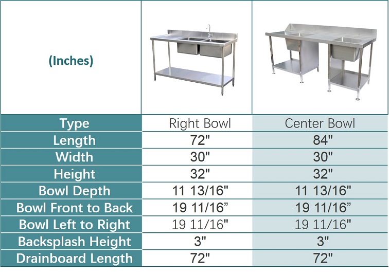 stainless table top list