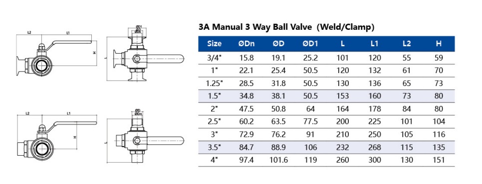 Manual 3 Way Ball Valve Dimension