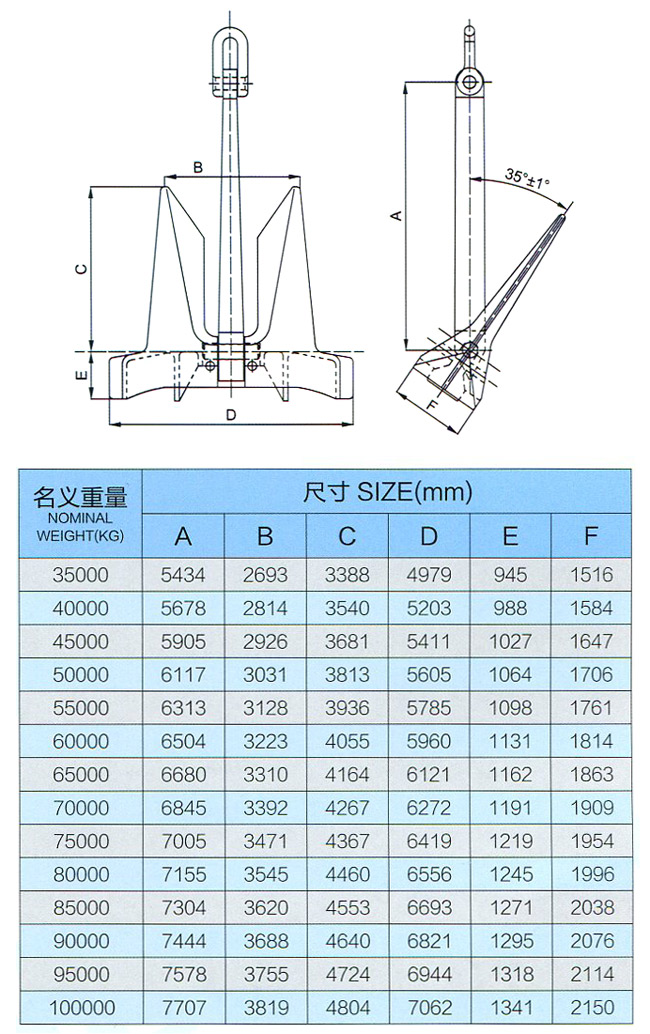AC-14 high holding force anchor for marine