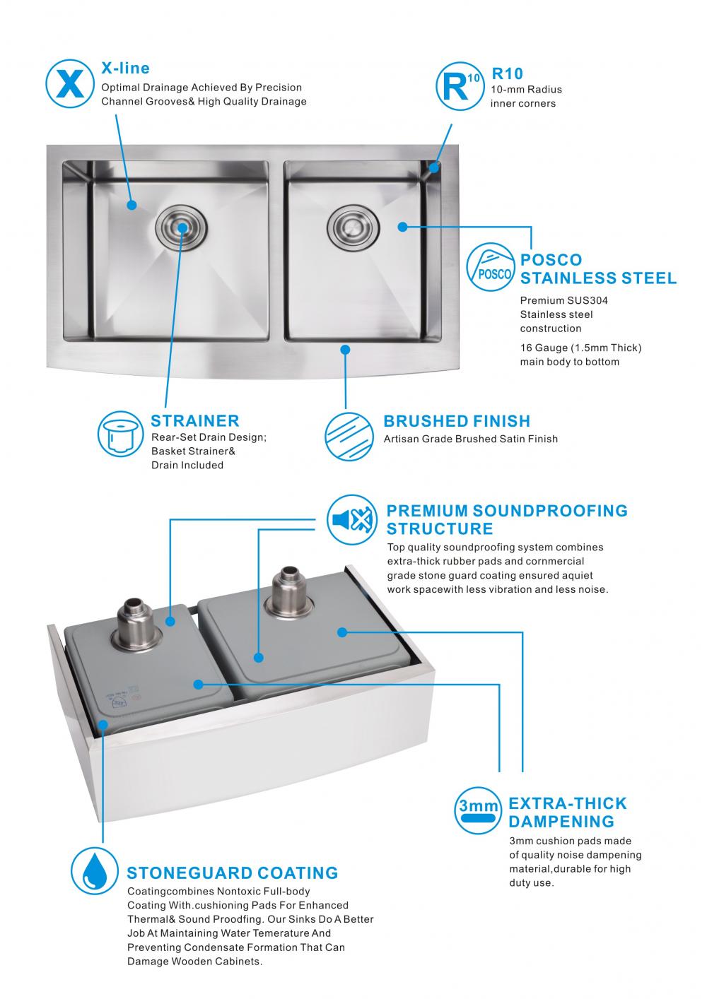 Stainless Steel Sink
