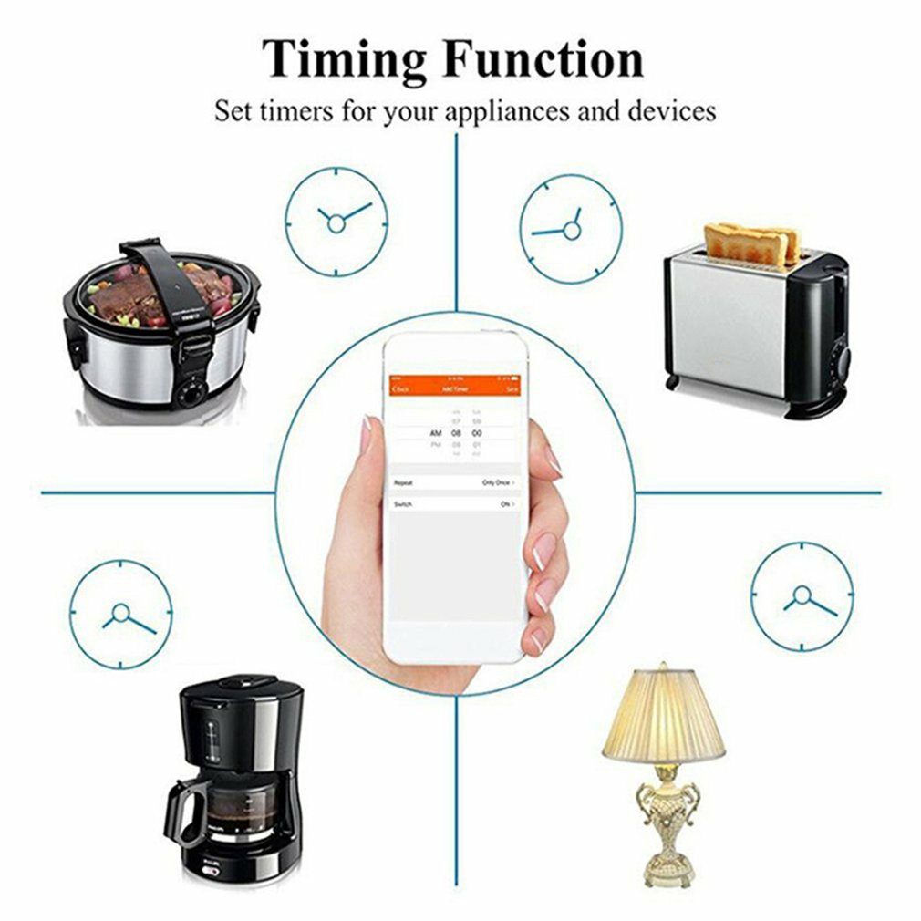 WiFi Smart Plug EU US UK Adaptor Wireless Remote Voice Control Power Energy Monitor Outlet Timer Socket for Alexa Google Home