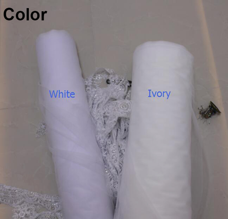 Color of the material()