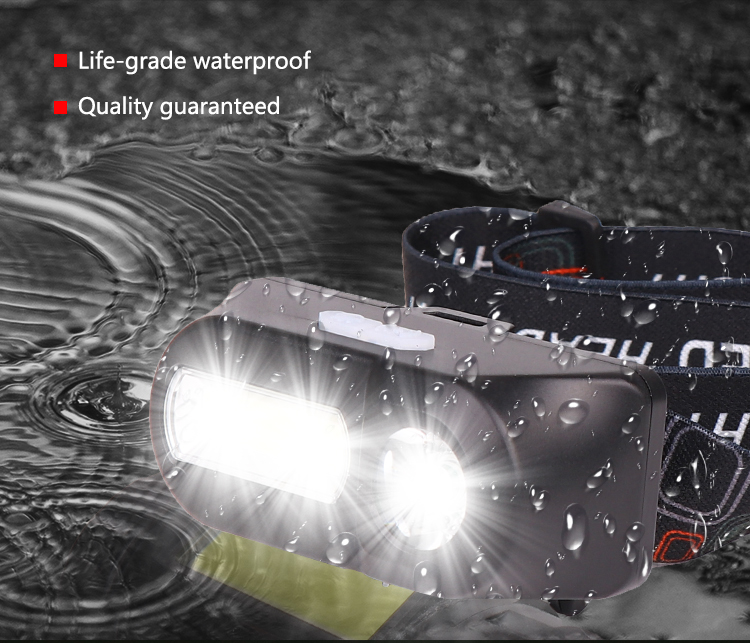 15000LM LED Headlamp USB Rechargeable XPE+COB Camping Waterproof Head lamp Fishing headlight flashlight torch Use 18650