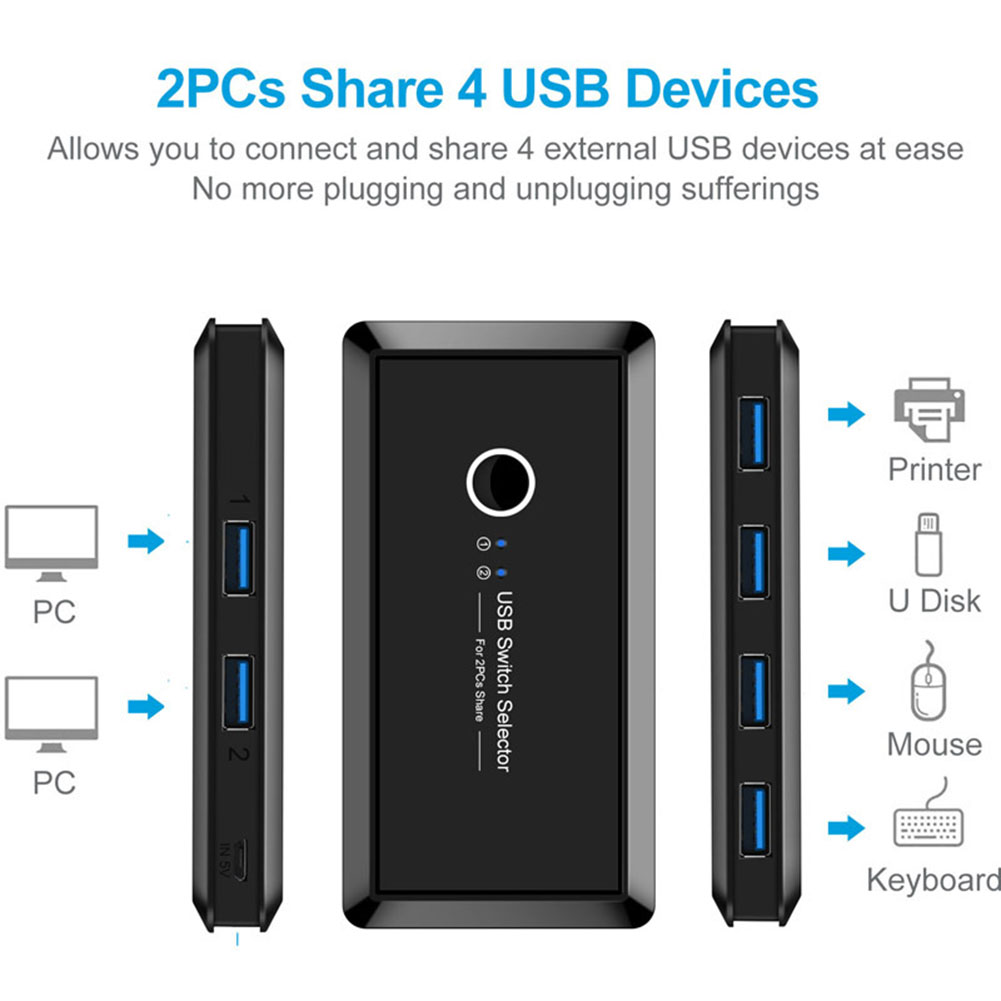 2 Computers Sharing 4 USB Devices KVM Switch Box USB3.0 Switcher 2x4 USB 2.0 Peripheral Sharing Switch for Keyboard