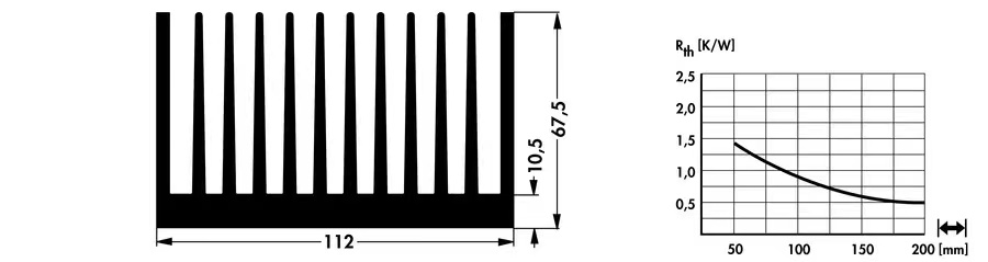 sk121 heat sink