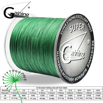 Gaining Super Power Braided Fishing Line 16 Strands Duarble 300M/327Yds 60-310Lbs Superbraid Line Smoother Fishing Line