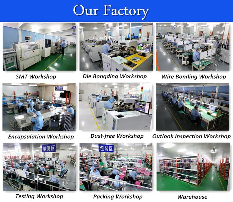 Our factory