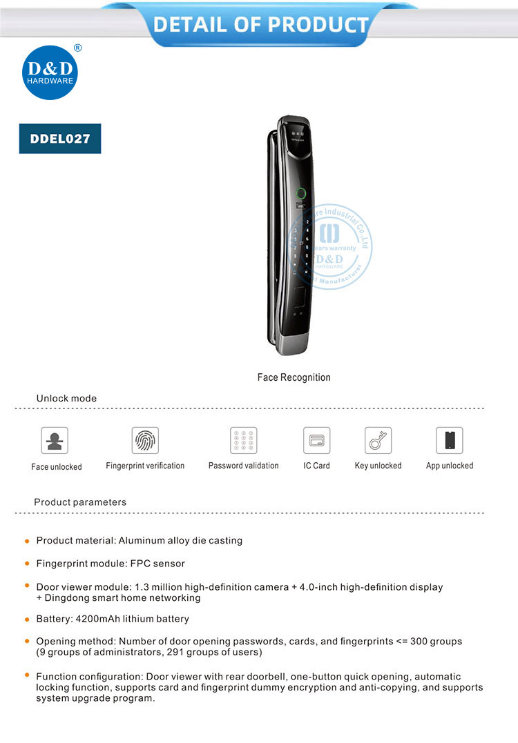 Face Recognition Door Lock