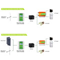 JNGE Power MPPT wind solar hybrid charge controller,wind turbine charger with free dumpload resistor,boost charging,high quality