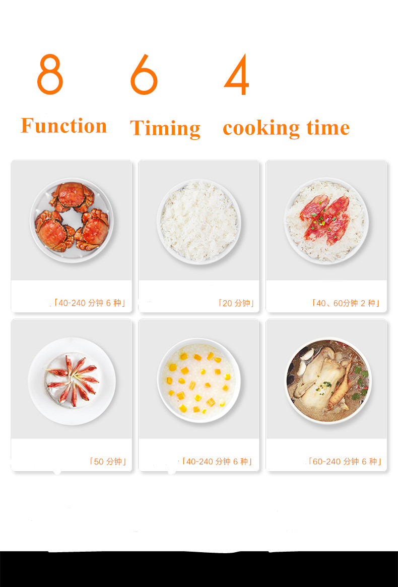 Mijia Electric Rice Cooker C1