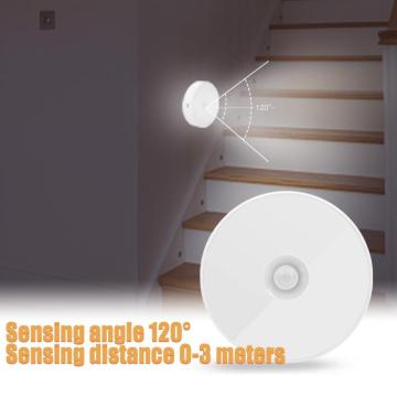 1PC Motion Sensor LED Night Light USB Rechargeable Energy-saving Bedroom Washroom Stairs Intelligent Body Induction Lamp