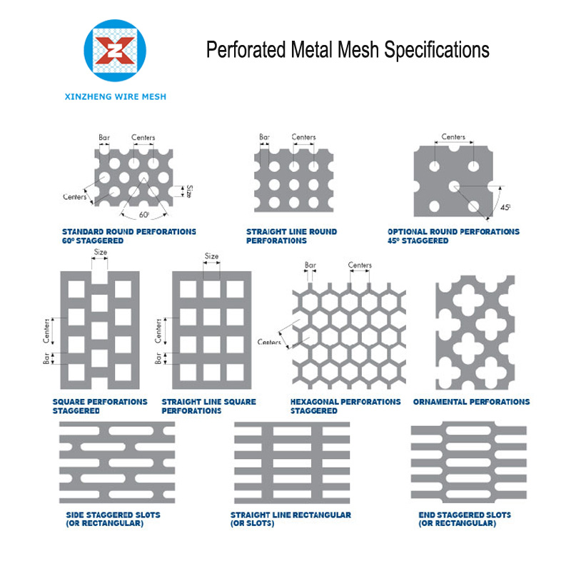 Slot Perforated Metal Mesh